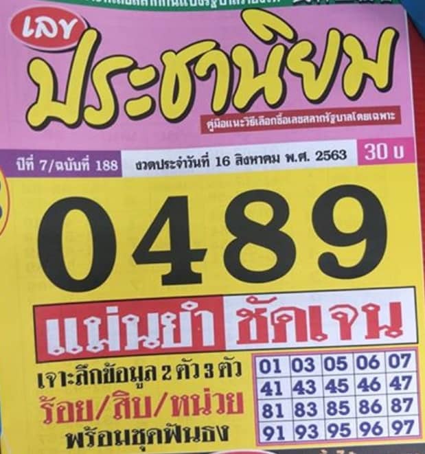 หวยซอง-หวยประชานิยม-160863