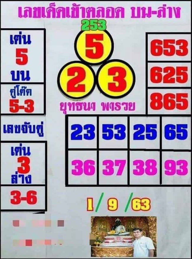 หวยซอง หวยยุทธนาพารวย-010963
