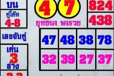 หวยซอง-หวยยุทธนาพารวย-160863