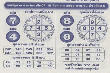 หวยซอง-หวยหลวงตาชู-160863