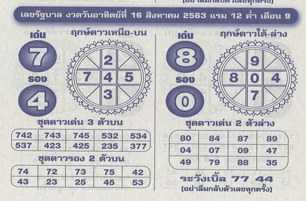 หวยซอง-หวยหลวงตาชู-160863