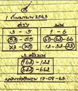 หวยซอง-หวยหลวงพ่ออำนวย-010963