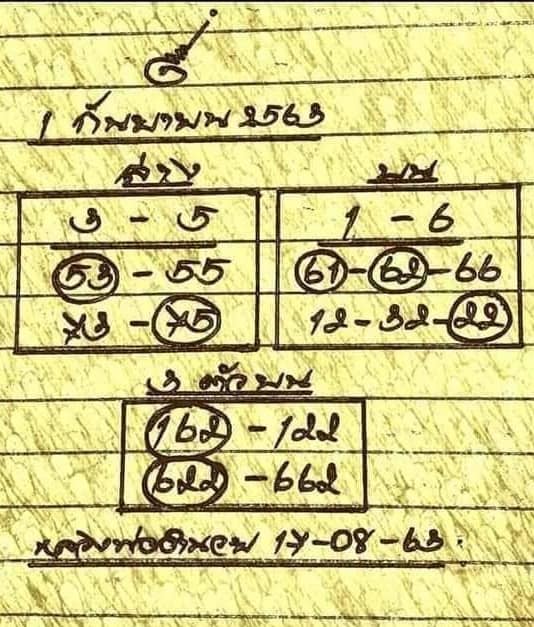 หวยซอง-หวยหลวงพ่ออำนวย-010963