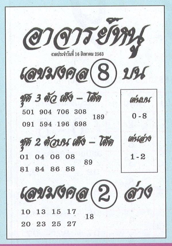 หวยซอง หวยอ.หนู-160863