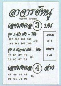 หวยซอง-หวยอาจารย์หนู-010963
