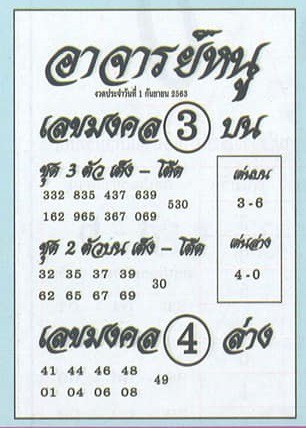 หวยซอง-หวยอาจารย์หนู-010963