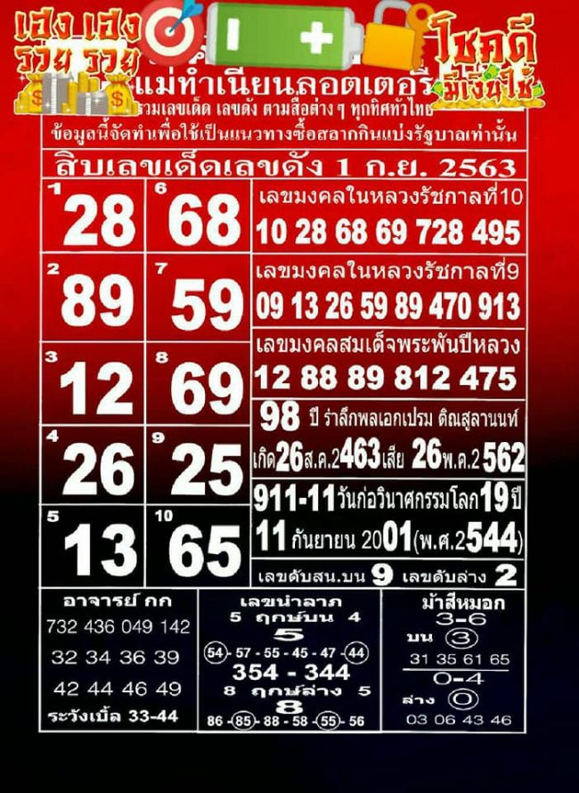 หวยซอง หวยแม่ทำเนียน-010963