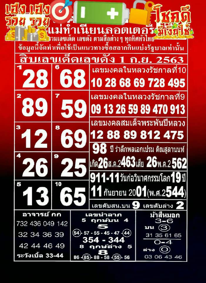 หวยซอง หวยแม่ทำเนียน-010963