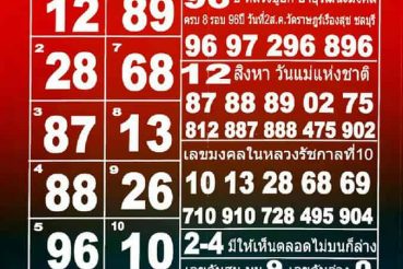 หวยซอง หวยแม่ทำเนียน-160863
