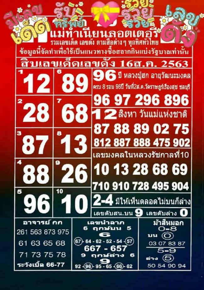 หวยซอง หวยแม่ทำเนียน-160863