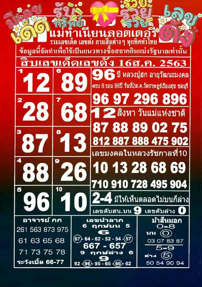 หวยซอง หวยแม่ทำเนียน-160863