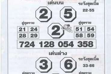 หวยซอง-หวยโค้งสุดท้าย-010963