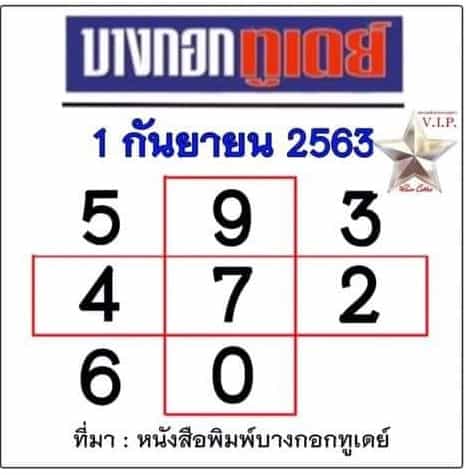 หวยหนังสือพิมพ์ หวยบางกอกทูเดย์-010963