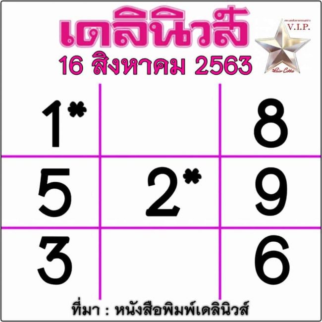 หวยหนังสือพิมพ์ หวยเดลินิวส์-160863