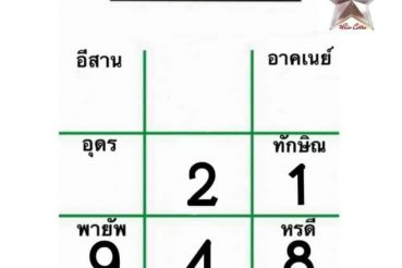 หวยหนังสือพิมพ์ หวยไทยรัฐ-160863