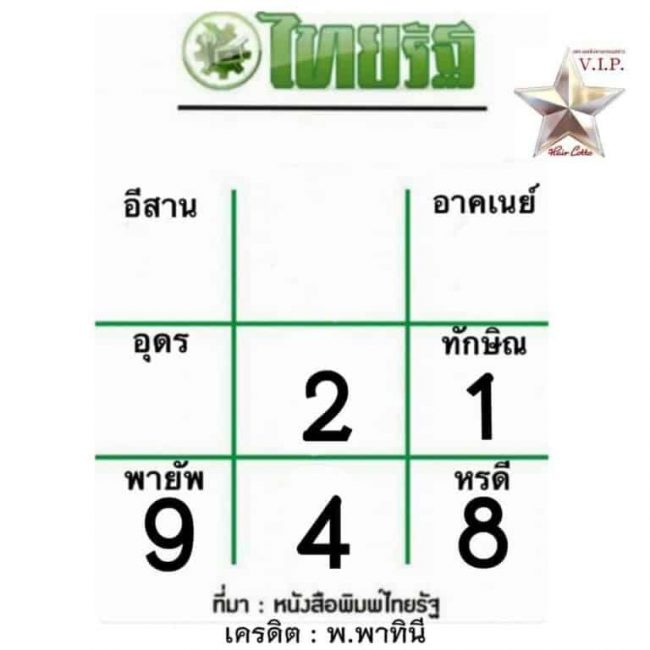 หวยหนังสือพิมพ์ หวยไทยรัฐ-160863