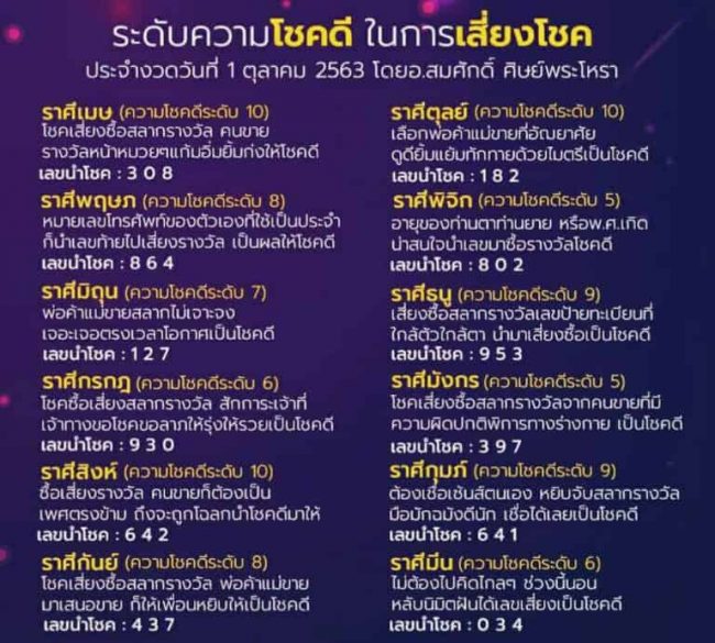 ดูดวง ดวงการเสี่ยงโชค-011063