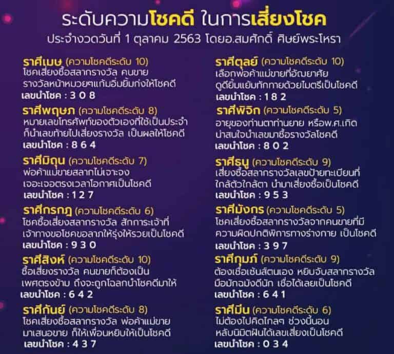 ดูดวง ดวงการเสี่ยงโชค-011063
