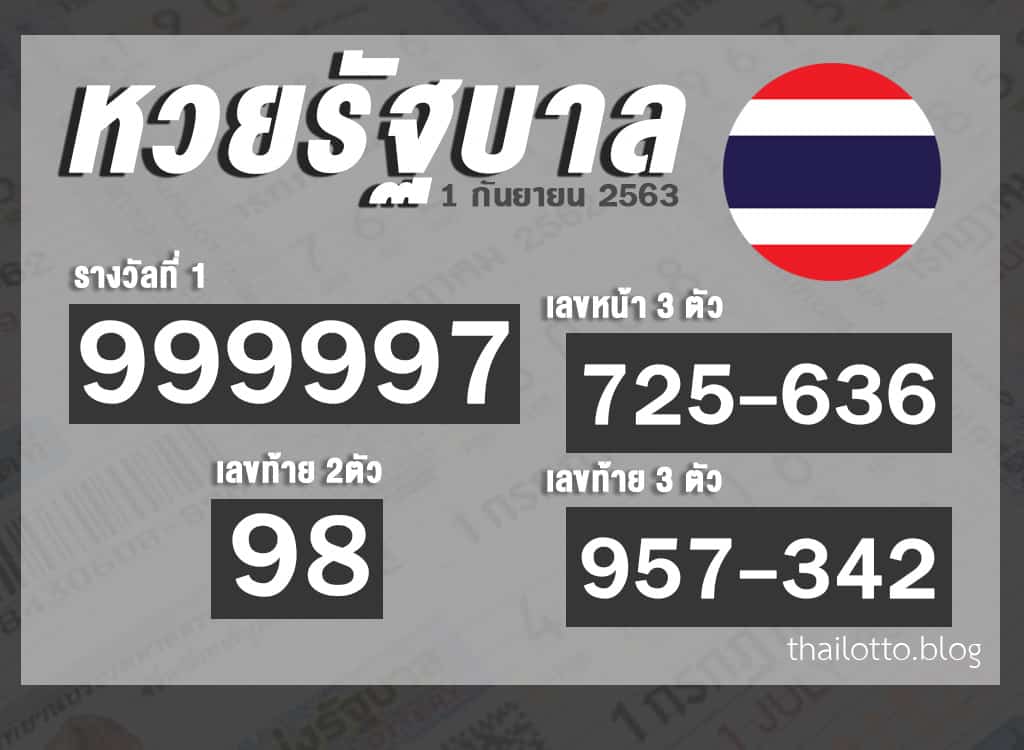 ผลหวย-หวยรัฐบาล-010963