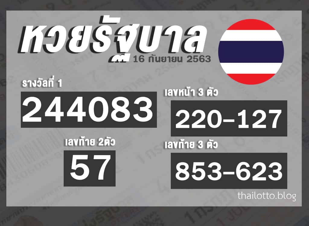 ผลหวย-หวยรัฐบาล-160963