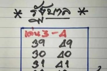 หวยซอง หวยกรกาฬสินธุ์-160963