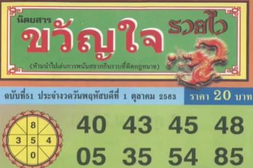 หวยซอง-หวยขวัญใจรวยไว-011063