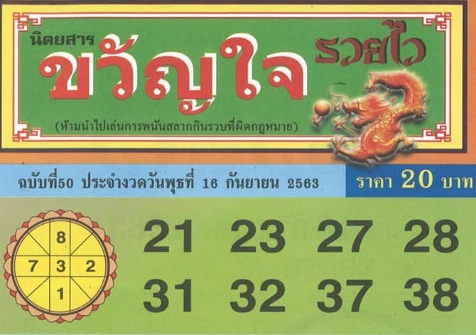 หวยซอง-หวยขวัญใจรวยไว-160963