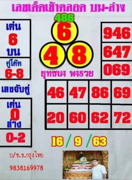 หวยซอง หวยยุทธนาพารวย-160963