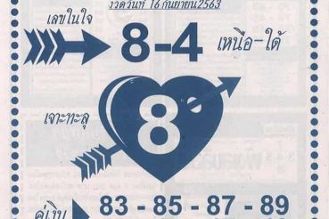หวยซอง-หวยลุงหวัง-160963