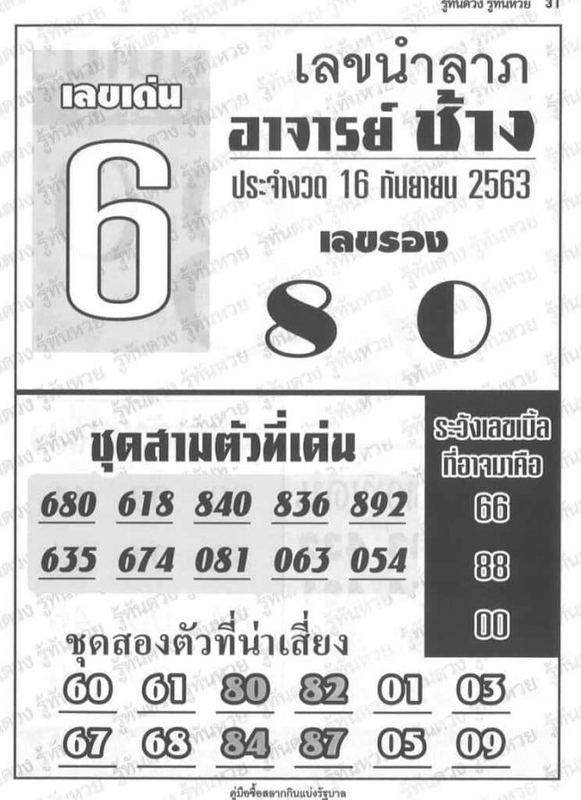 หวยซอง-หวยอาจารย์ช้าง-160963