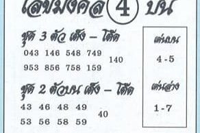 หวยซอง-หวยอาจารย์หนู-160963