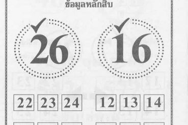 หวยซอง-หวยอาม่าให้ลาภ-160963