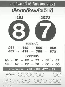 หวยซอง-หวยเสือตกถัง-160963