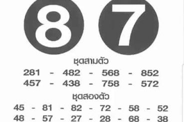 หวยซอง-หวยเสือตกถัง-160963