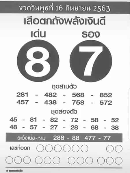 หวยซอง-หวยเสือตกถัง-160963