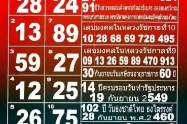 หวยซอง หวยแม่ทำเนียน-160963