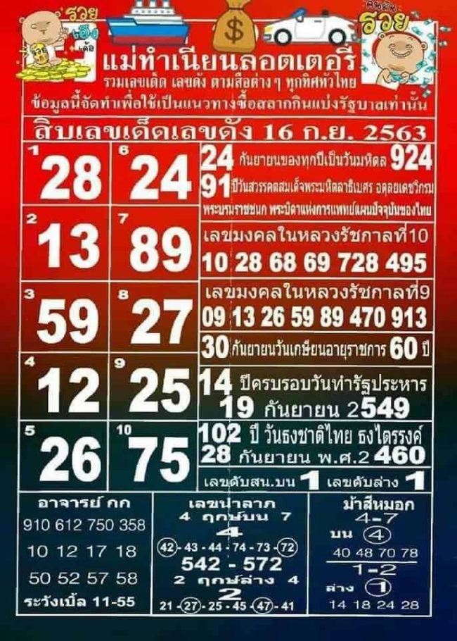 หวยซอง หวยแม่ทำเนียน-160963