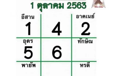 หวยหนังสือพิมพ์ หวยไทยรัฐ-011063