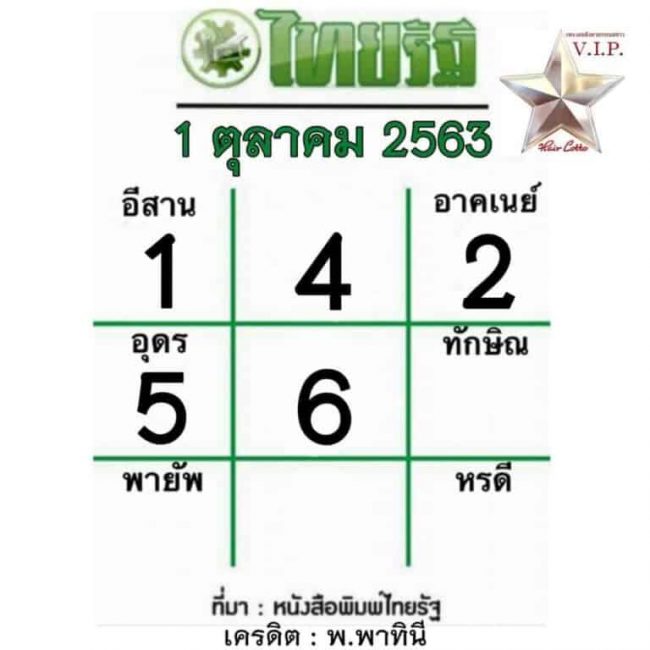 หวยหนังสือพิมพ์ หวยไทยรัฐ-011063