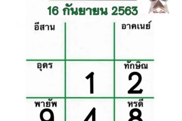 หวยหนังสือพิมพ์ หวยไทยรัฐ-160963