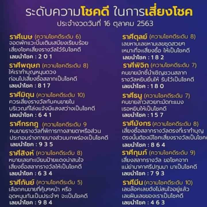 ดูดวง ดวงการเสี่ยงโชค-161063