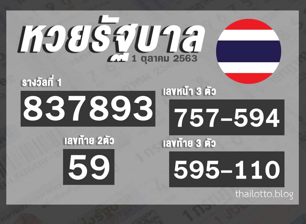 ผลหวย-หวยรัฐบาล-011063