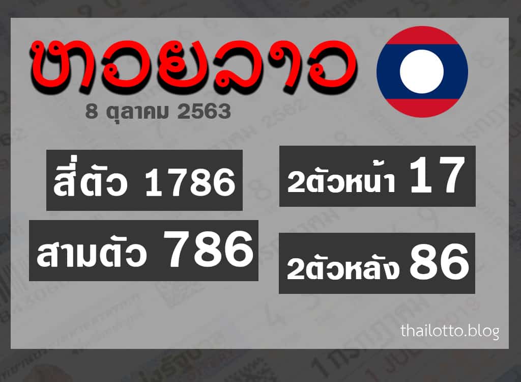 ผลหวยลาว-081063