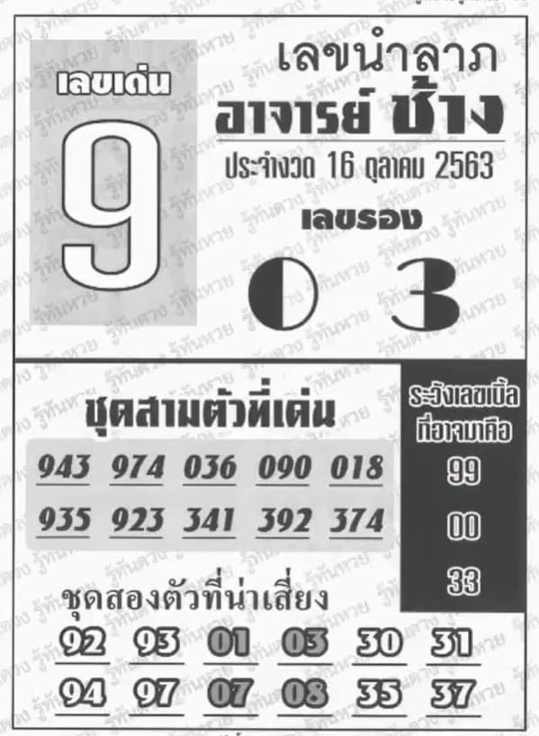หวยซอง-หวยอาจารย์ช้าง-161063