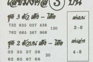 หวยซอง-หวยอาจารย์หนู-161063