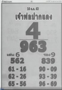 หวยซอง-หวยเจ้าพ่อปากแดง-161063