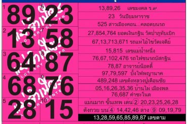 หวยซอง หวยแม่จำเนียร-161063