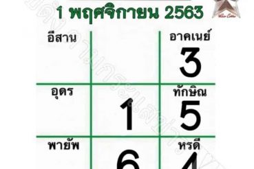 หวยหนังสือพิมพ์ หวยไทยรัฐ-011163