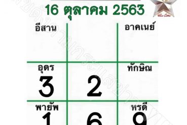 หวยหนังสือพิมพ์ หวยไทยรัฐ-161063