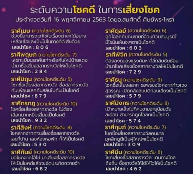 ดูดวง ดวงการเสี่ยงโชค-161163